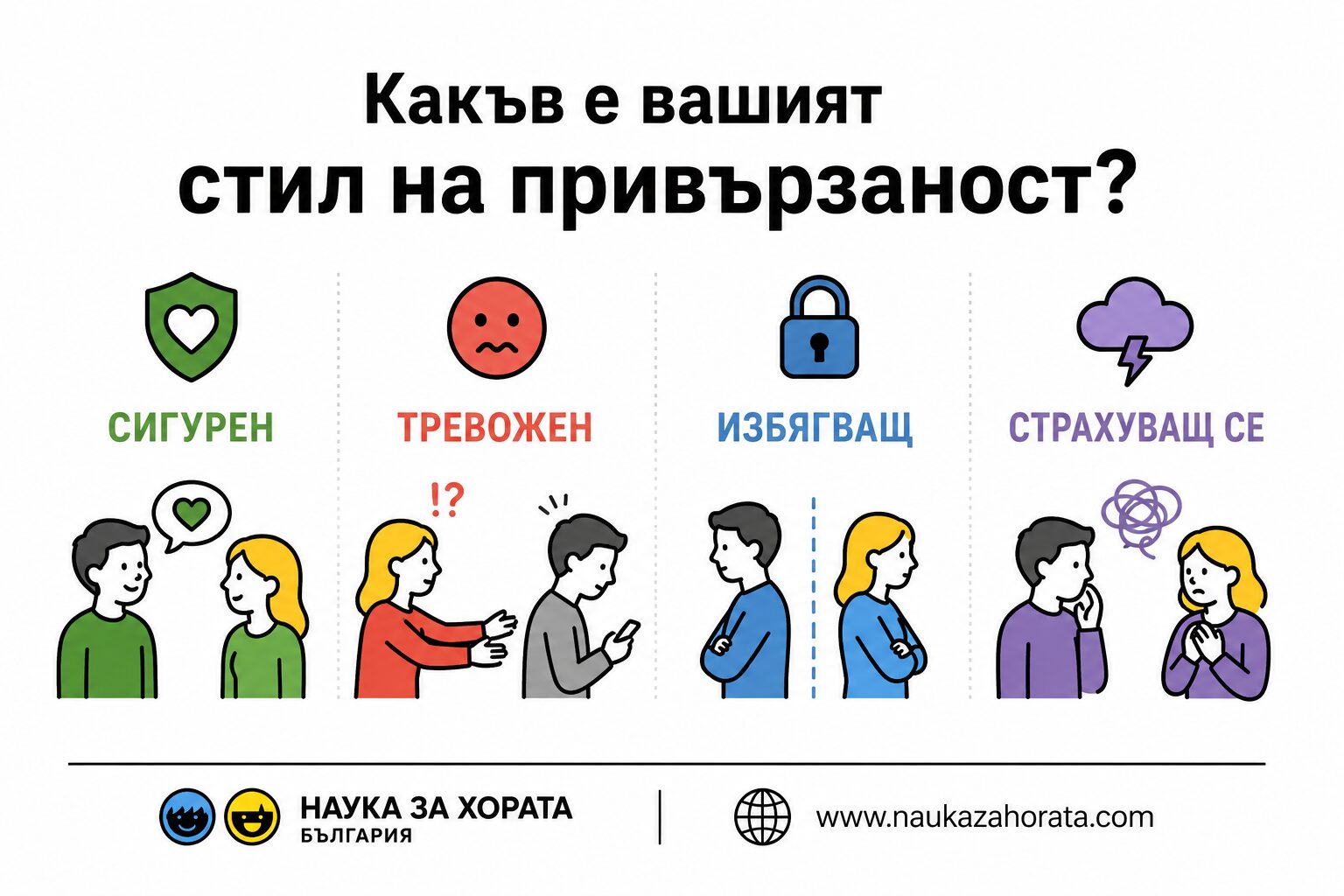 Стил на привързаност